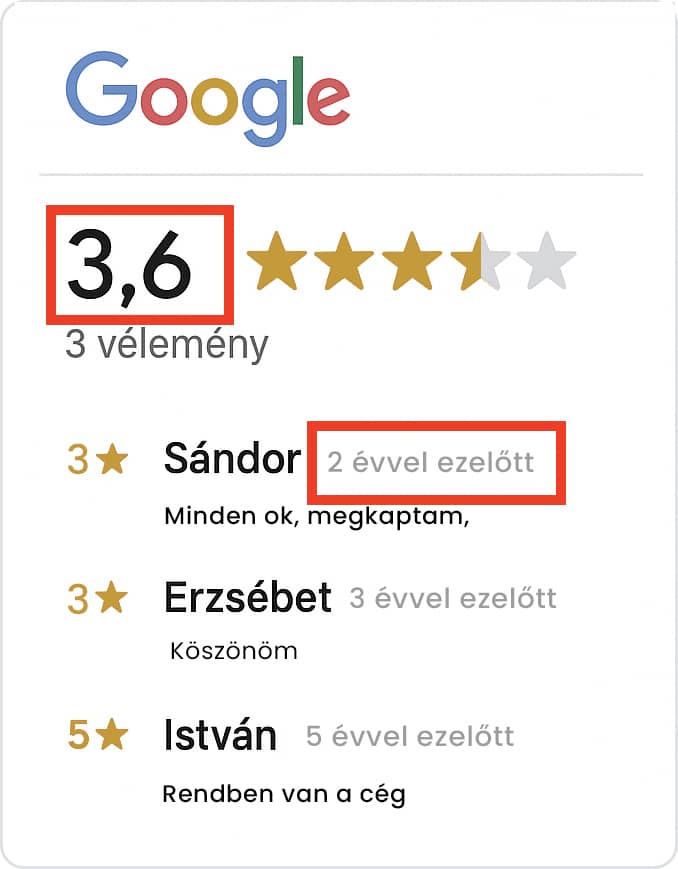 kevés a vélemény az majdnem azt jelenti olnline, hogy rossz a cég.