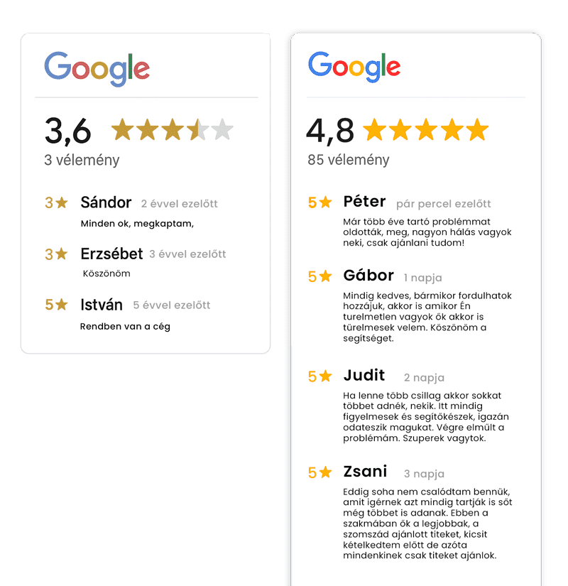 több velemeny nagyobb bizalom 2 min